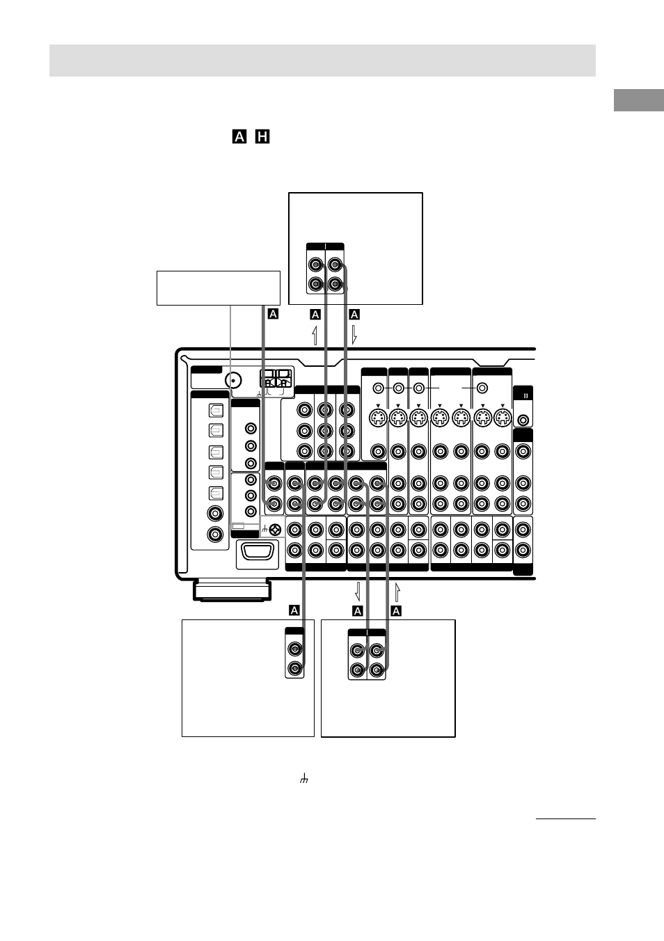 Hooking up audio components, Getting started, Continued | Зa a a a, Ain out з з | Sony STR-DA7ES User Manual | Page 15 / 80