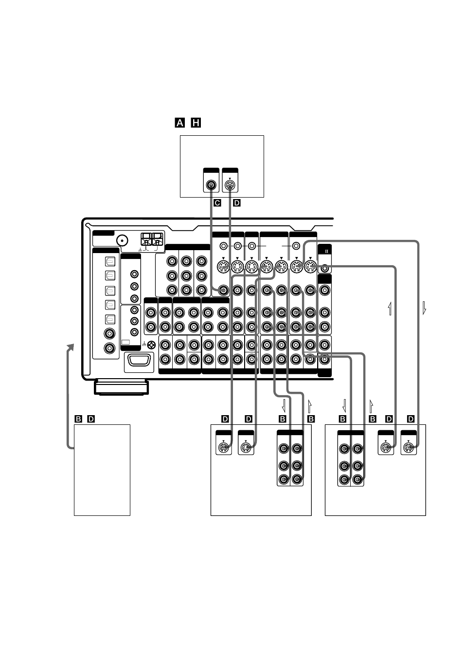 Hooking up video components | Sony STR-DA7ES User Manual | Page 16 / 80