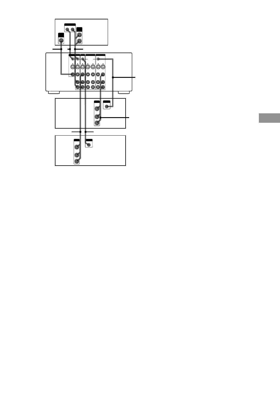 Other operations, Dvd player receiver vcr 1, Control s cord (supplied) | Audio/video cord (not supplied) | Sony STR-DA7ES User Manual | Page 65 / 80