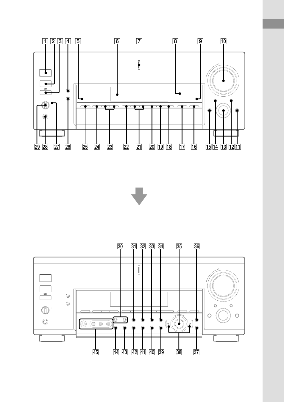 Sony STR-DA7ES User Manual | Page 7 / 80