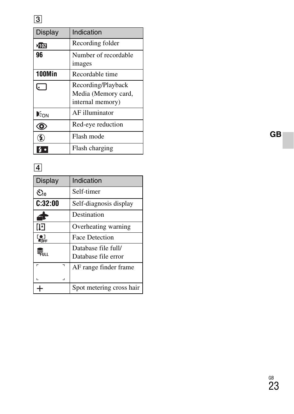 Sony DSC-W350 User Manual | Page 23 / 56