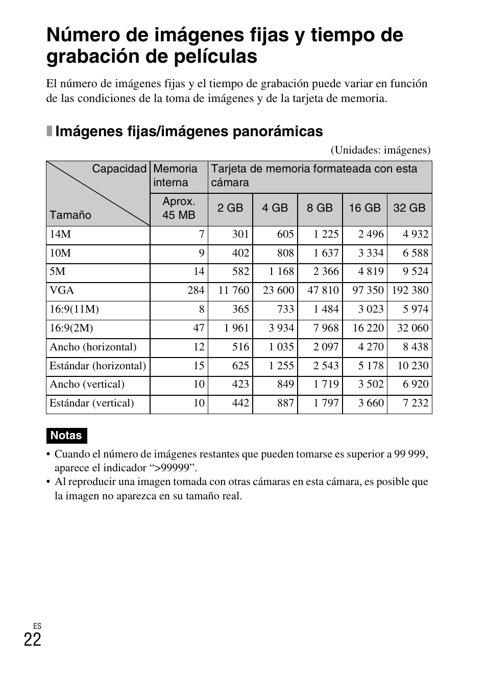 Ximágenes fijas/imágenes panorámicas | Sony DSC-W350 User Manual | Page 50 / 56