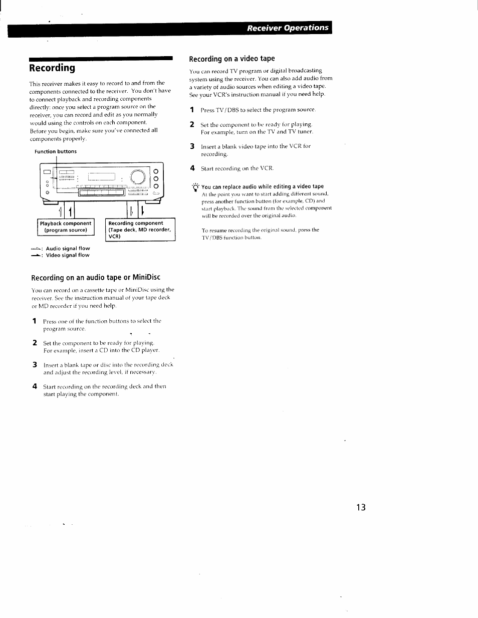 Recording, Recording on an audio tape or minidisc, Recording on a video tape | Receiver operations | Sony STR-DE405 User Manual | Page 13 / 23