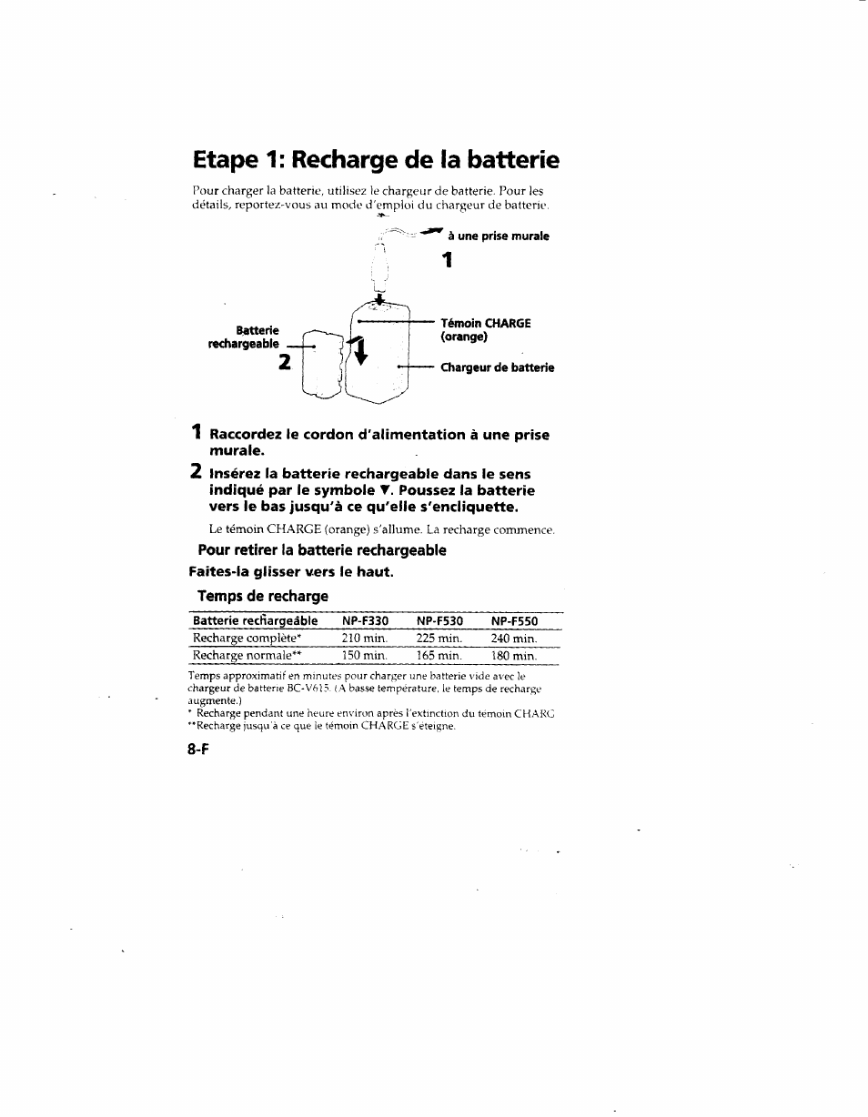 Etape 1: recharge de la batterie, Temps de recharge | Sony MVC-FD51 User Manual | Page 53 / 133