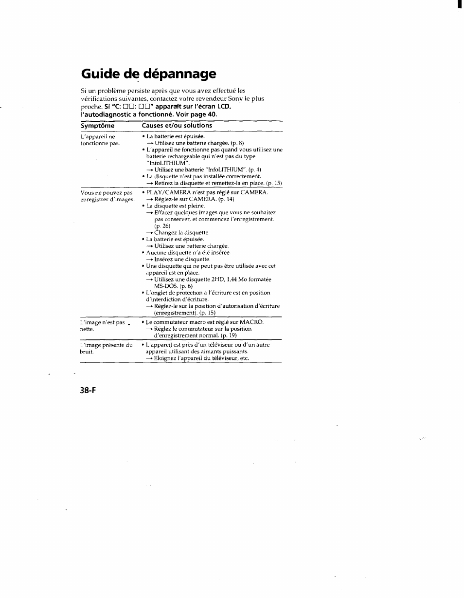 Guide de dépannage | Sony MVC-FD51 User Manual | Page 83 / 133