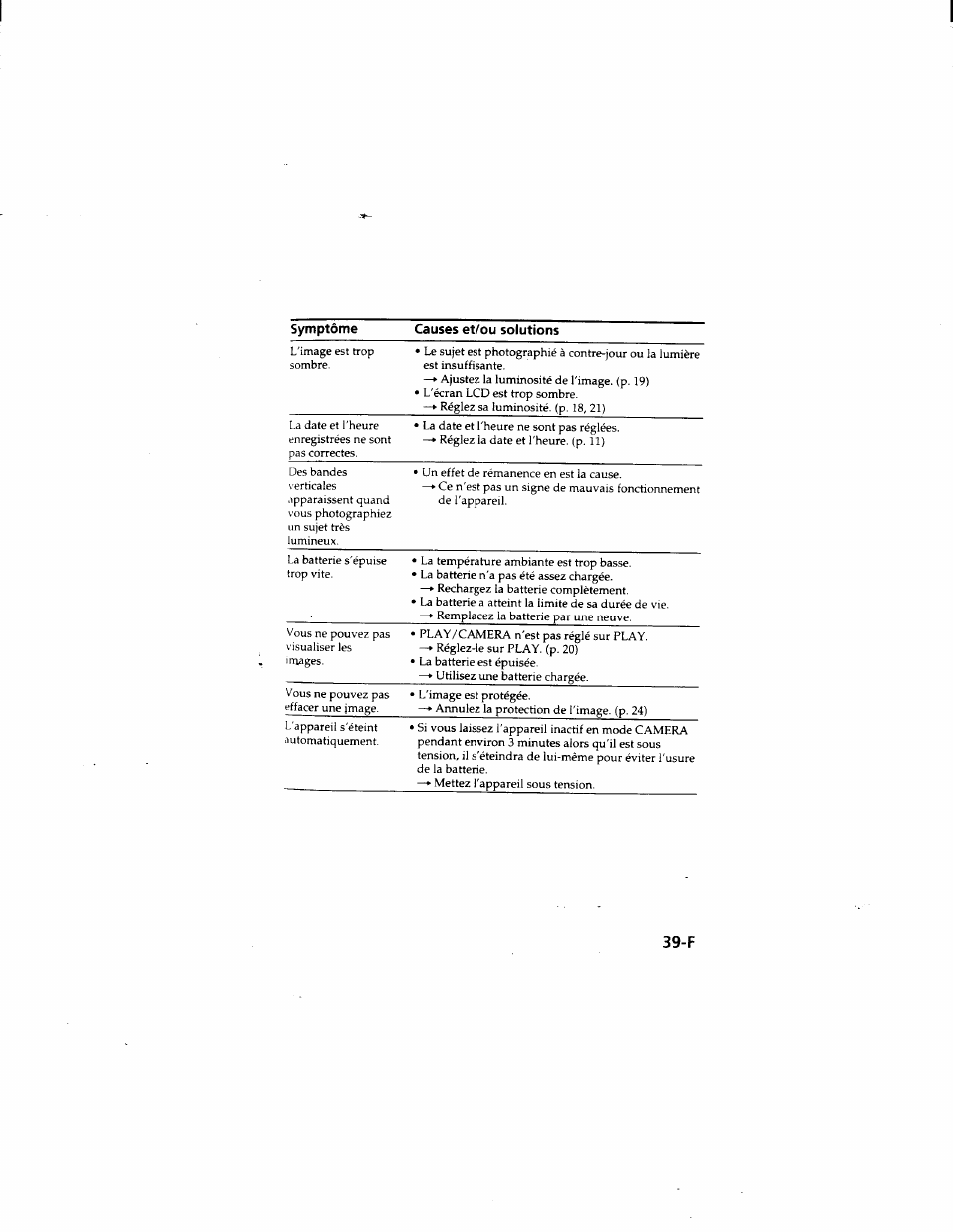 Sony MVC-FD51 User Manual | Page 84 / 133