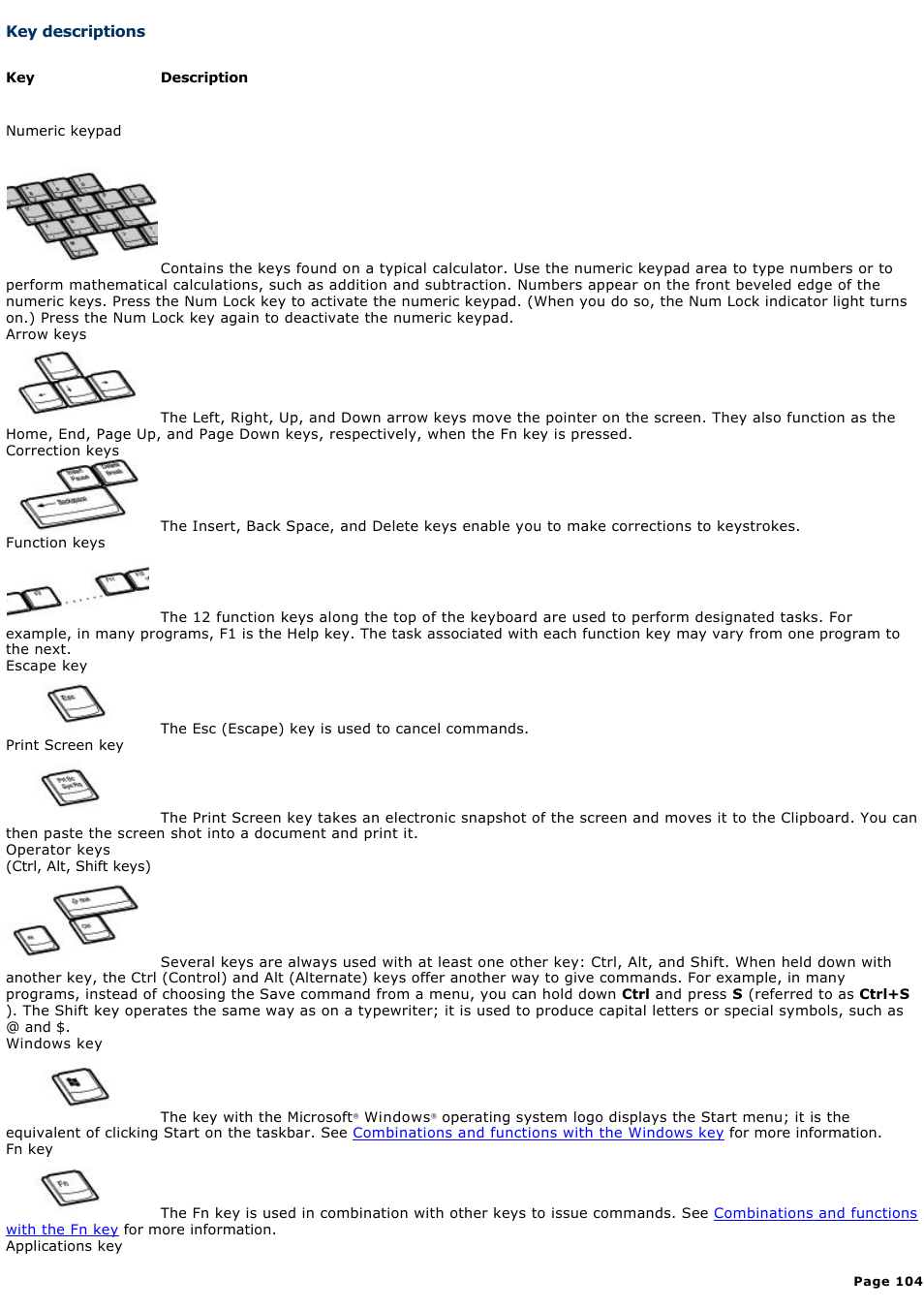 Key descriptions | Sony PCG-Z1WAP User Manual | Page 104 / 171