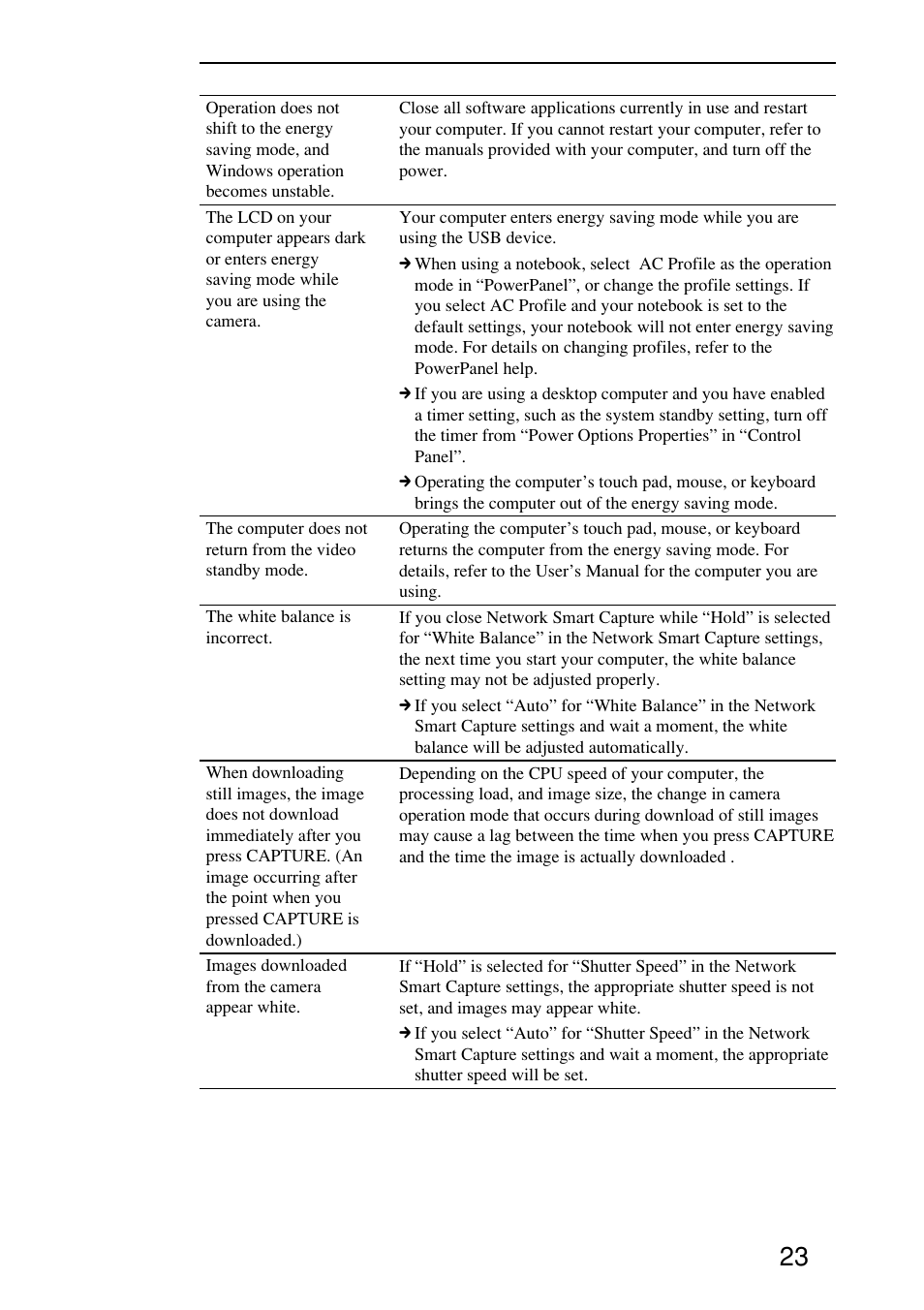 Sony PCGA-UVC10 User Manual | Page 23 / 24