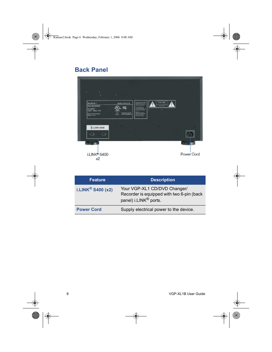 Back panel | Sony VGP-XL1B2 User Manual | Page 12 / 52