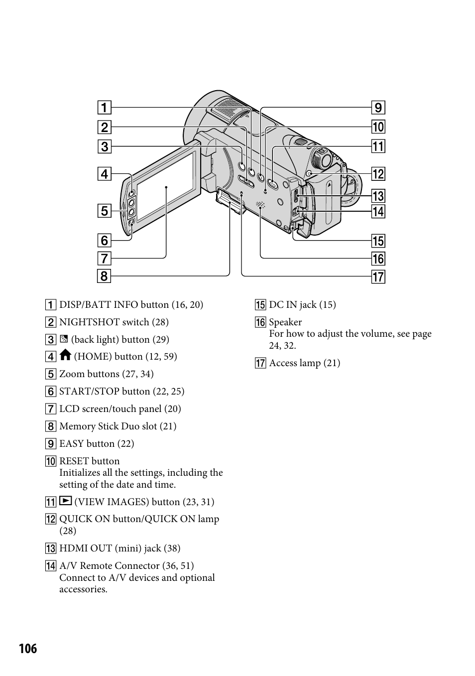 106, 107). connect the a/v, 106) using a pointed | Sony HDR-CX12 User Manual | Page 106 / 116