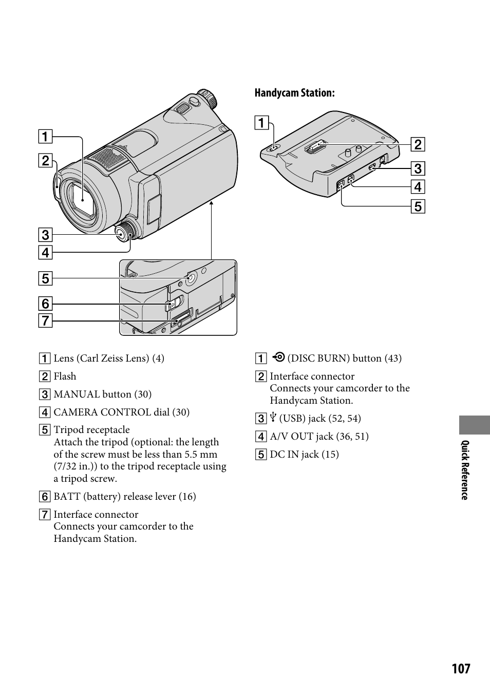Sony HDR-CX12 User Manual | Page 107 / 116