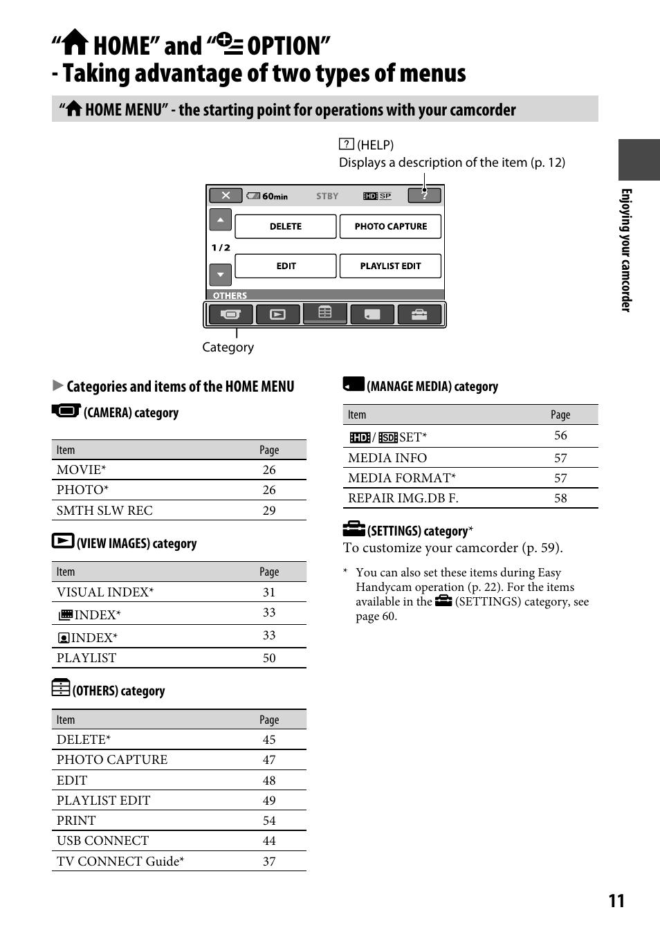 Home” and “ option” - taking, Advantage of two types of menus | Sony HDR-CX12 User Manual | Page 11 / 116