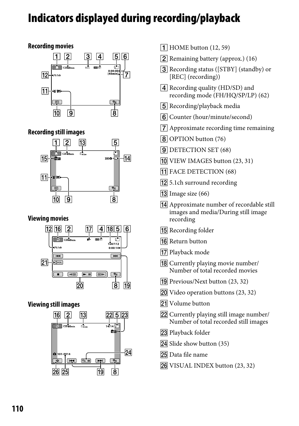 Indicators displayed during recording/playback, Indicators displayed during recording, Playback | Sony HDR-CX12 User Manual | Page 110 / 116