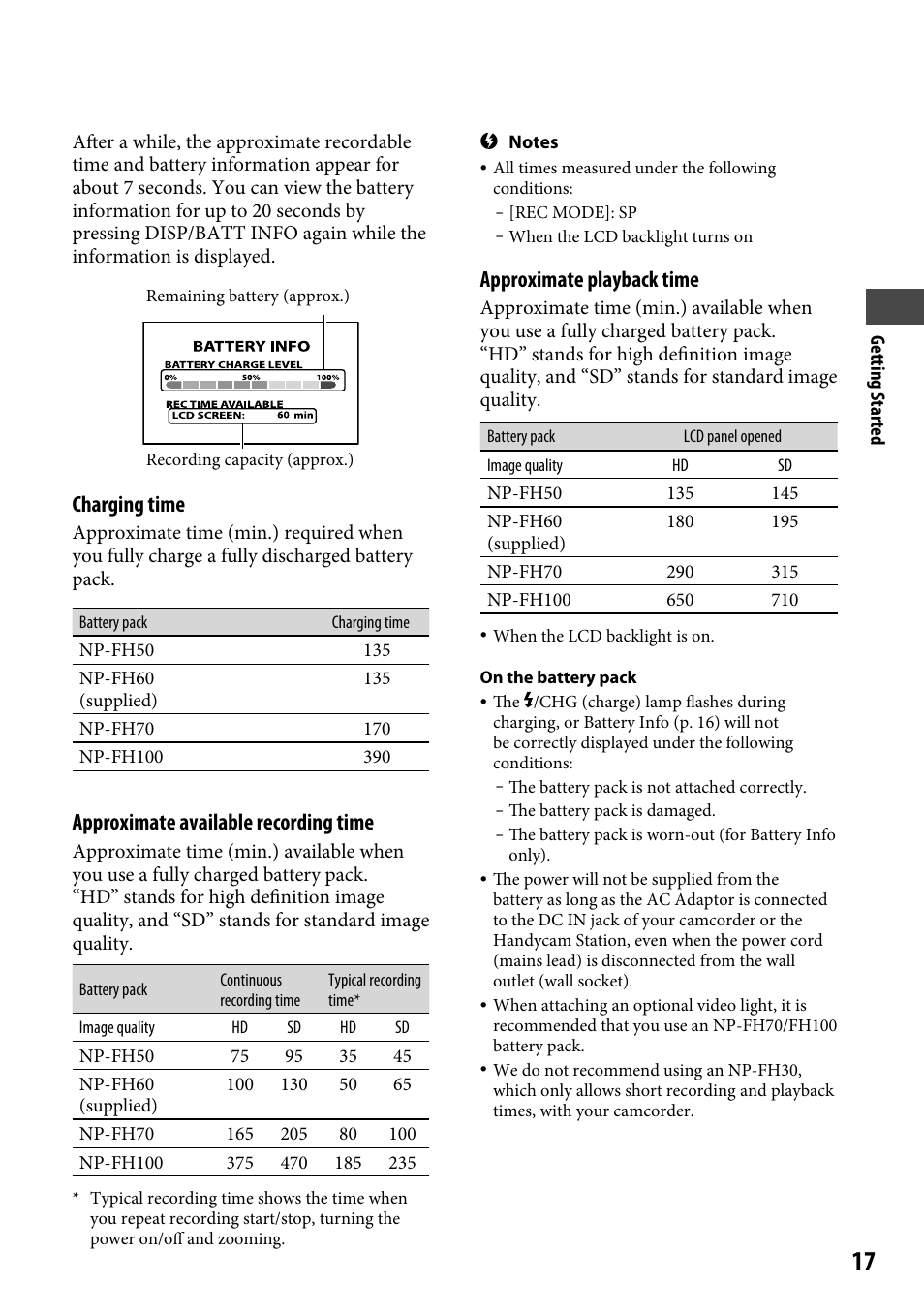 Charging time, Approximate available recording time, Approximate playback time | Sony HDR-CX12 User Manual | Page 17 / 116