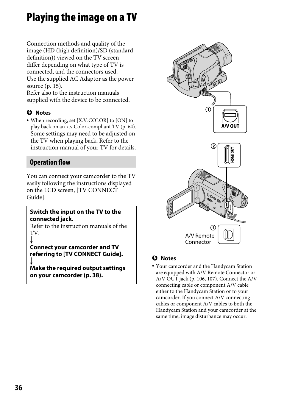 Playing the image on a tv, Operation flow | Sony HDR-CX12 User Manual | Page 36 / 116