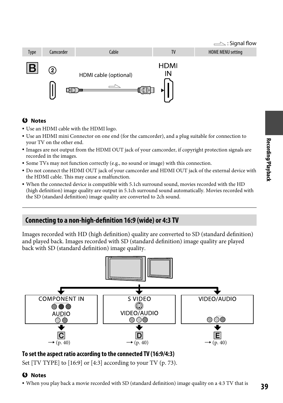 Sony HDR-CX12 User Manual | Page 39 / 116