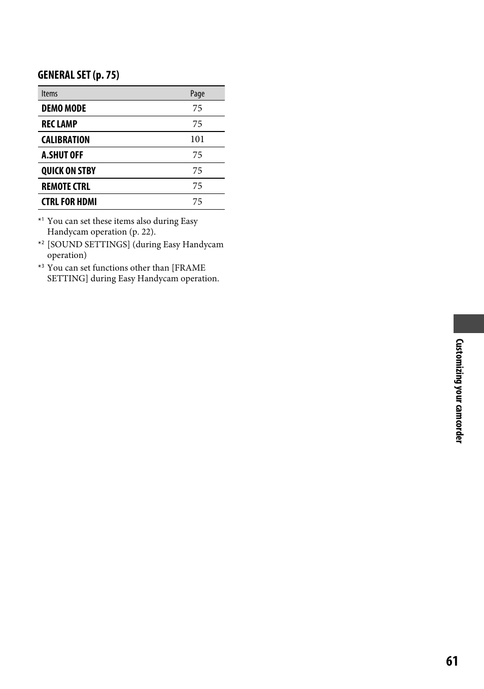 General set (p. 5) | Sony HDR-CX12 User Manual | Page 61 / 116