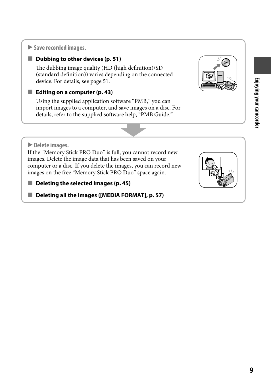 Sony HDR-CX12 User Manual | Page 9 / 116