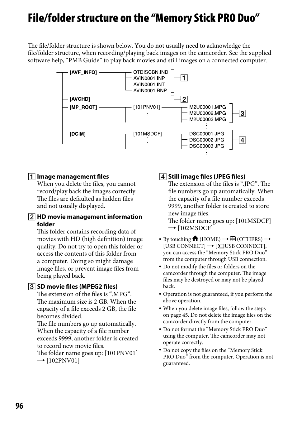 File/folder structure on the “memory stick pro duo, File/folder structure on the “memory, Stick pro duo | Sony HDR-CX12 User Manual | Page 96 / 116