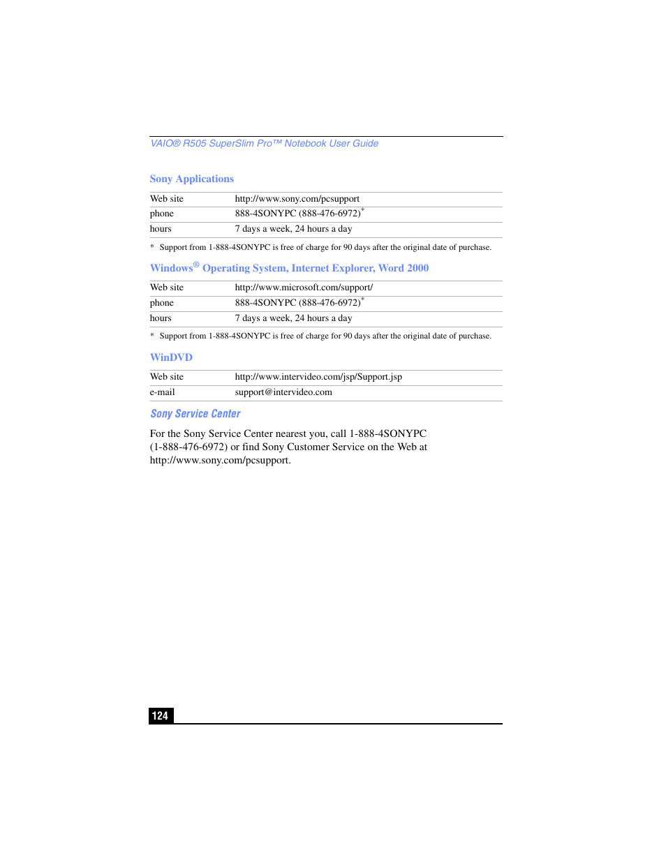 Sony PCG-R505TL User Manual | Page 124 / 146