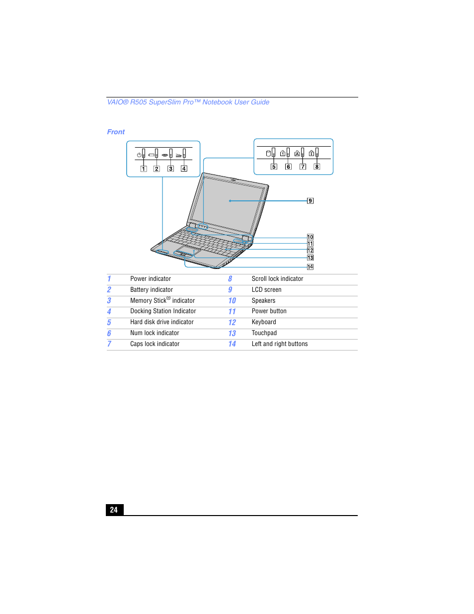 Sony PCG-R505TL User Manual | Page 24 / 146