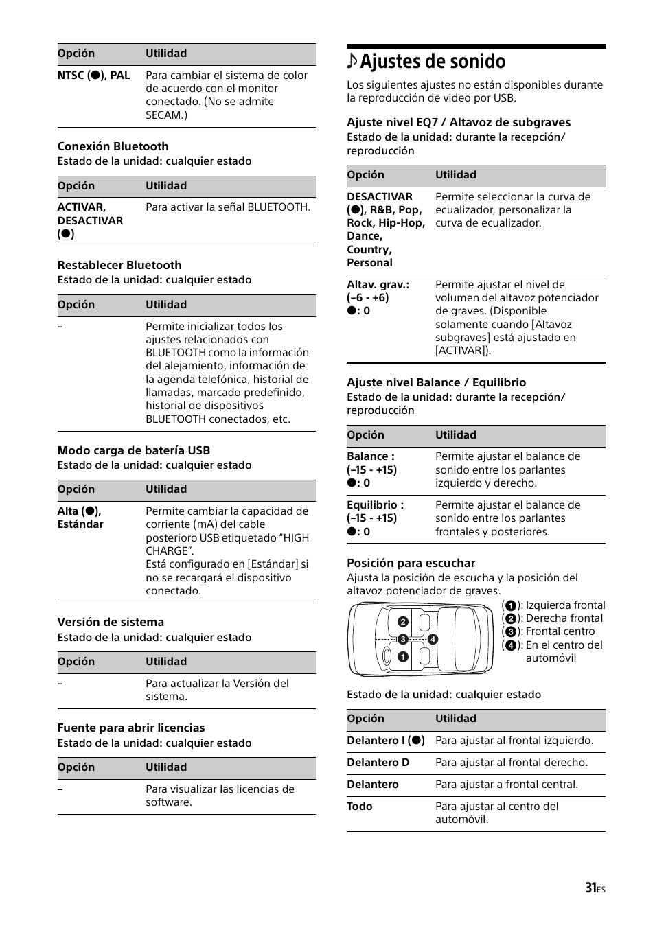 Restablecer bluetooth, Modo carga de batería usb, Ajustes de sonido | Ajuste nivel eq7 / altavoz de subgraves, Ajuste nivel balance / equilibrio, Restablecer bluetooth modo carga de batería usb | Sony XAV-602BT User Manual | Page 133 / 164