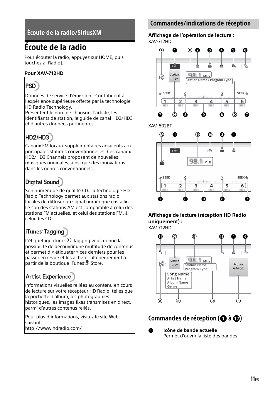 Écoute de la radio/siriusxm, Écoute de la radio, Commandes/indications de réception | Sony XAV-602BT User Manual | Page 59 / 164