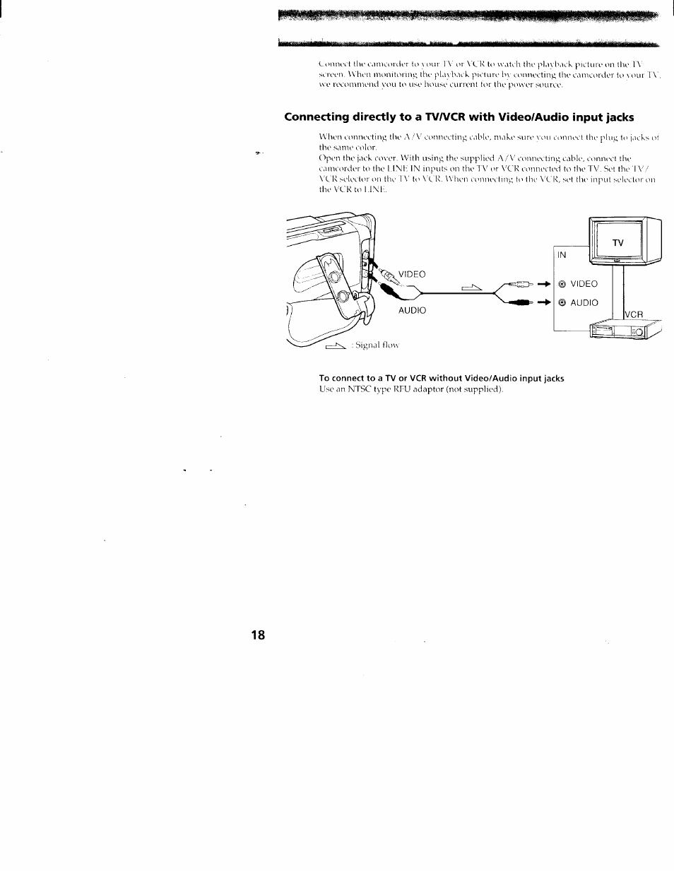 Sony CCD-TR416 User Manual | Page 18 / 77