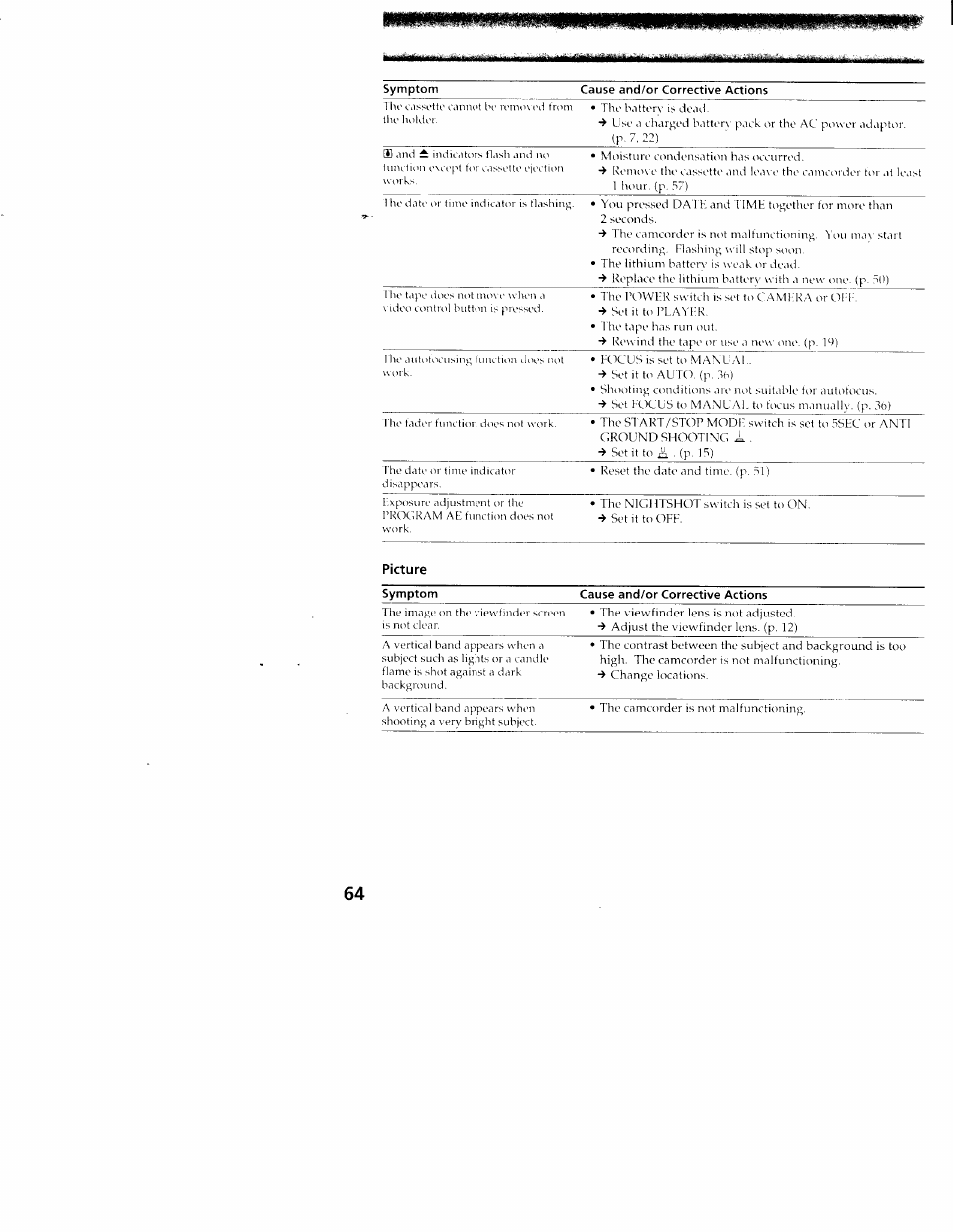 Sony CCD-TR416 User Manual | Page 65 / 77