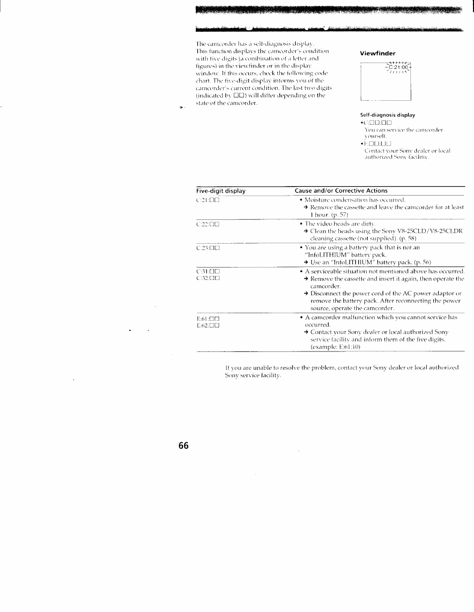 Sony CCD-TR416 User Manual | Page 67 / 77