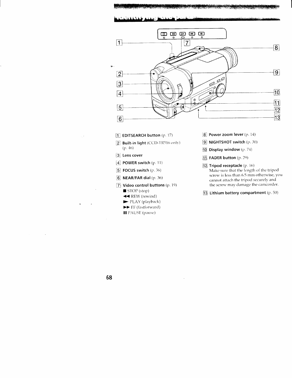 Sony CCD-TR416 User Manual | Page 69 / 77