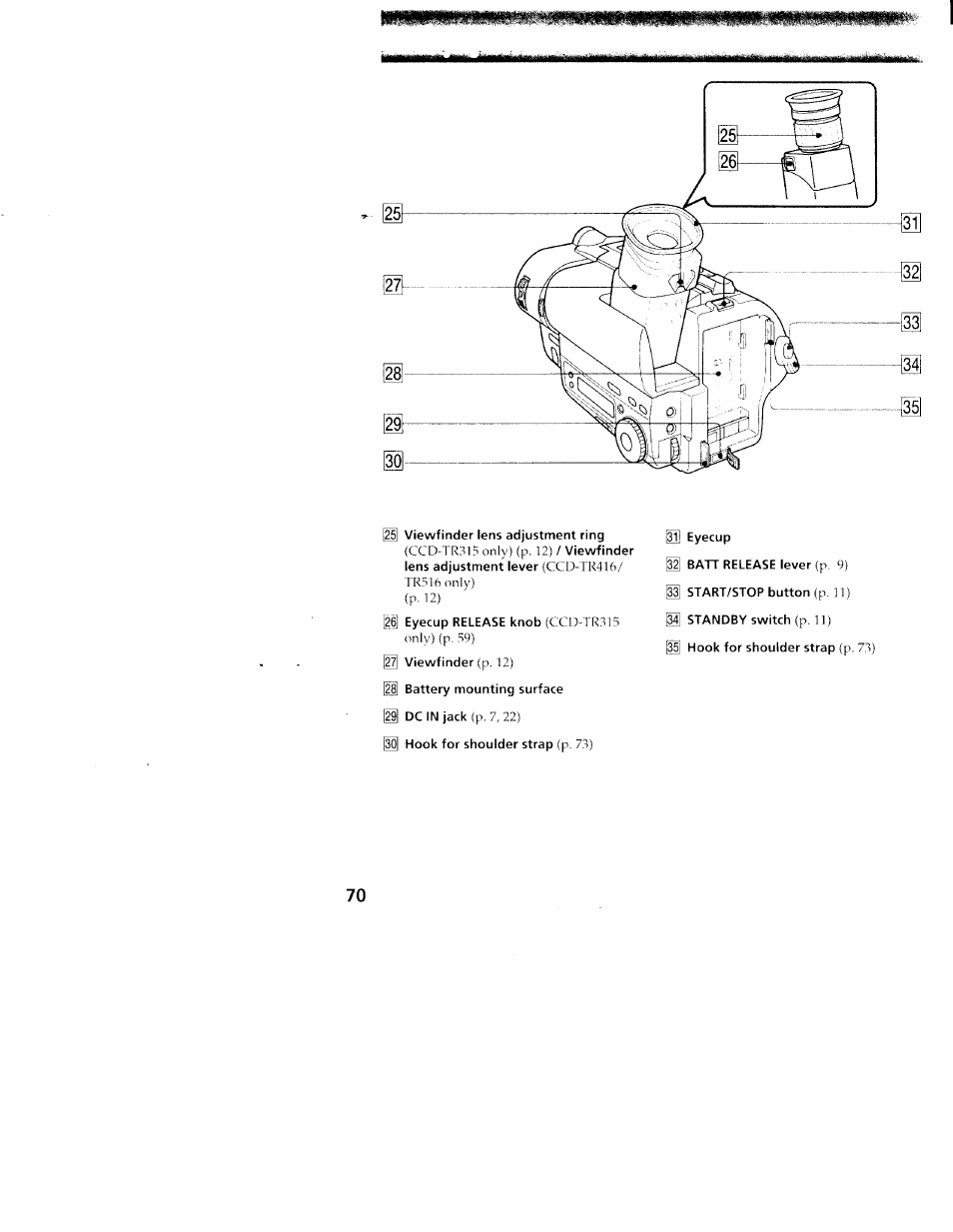 Sony CCD-TR416 User Manual | Page 71 / 77