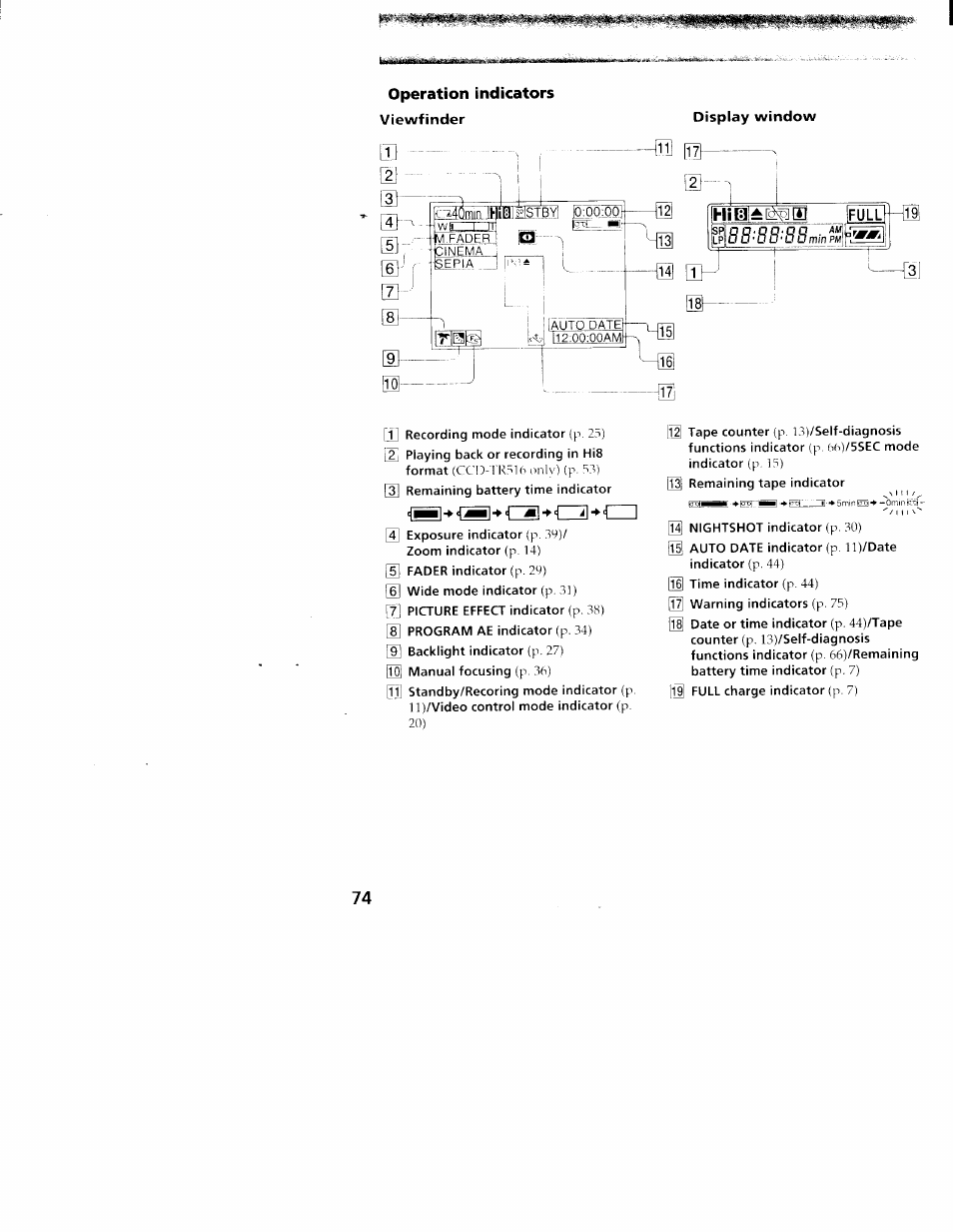 Operation indicators, Viewfinder, Iiibllwe p | Sony CCD-TR416 User Manual | Page 75 / 77
