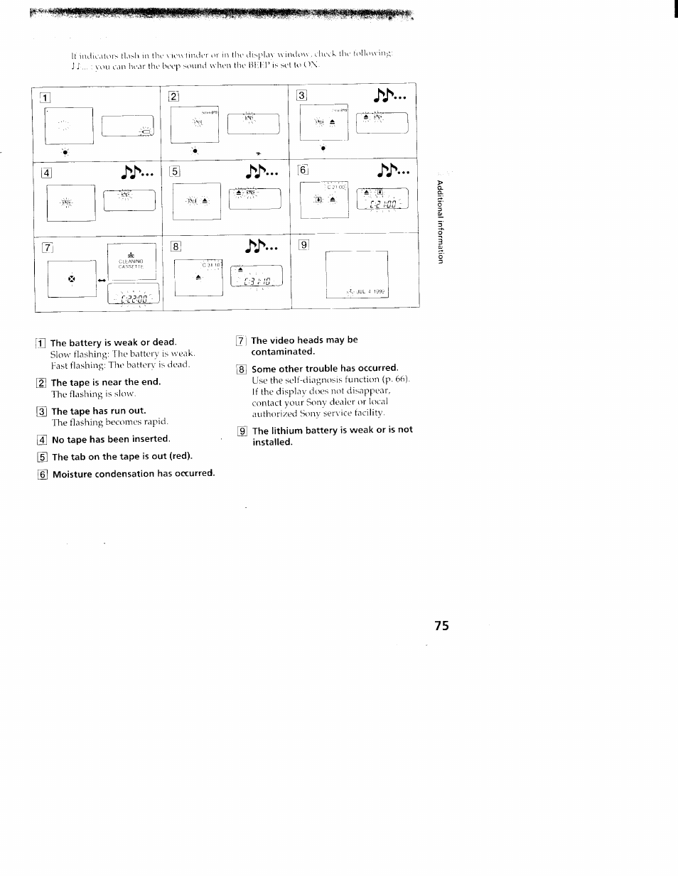 Sony CCD-TR416 User Manual | Page 76 / 77