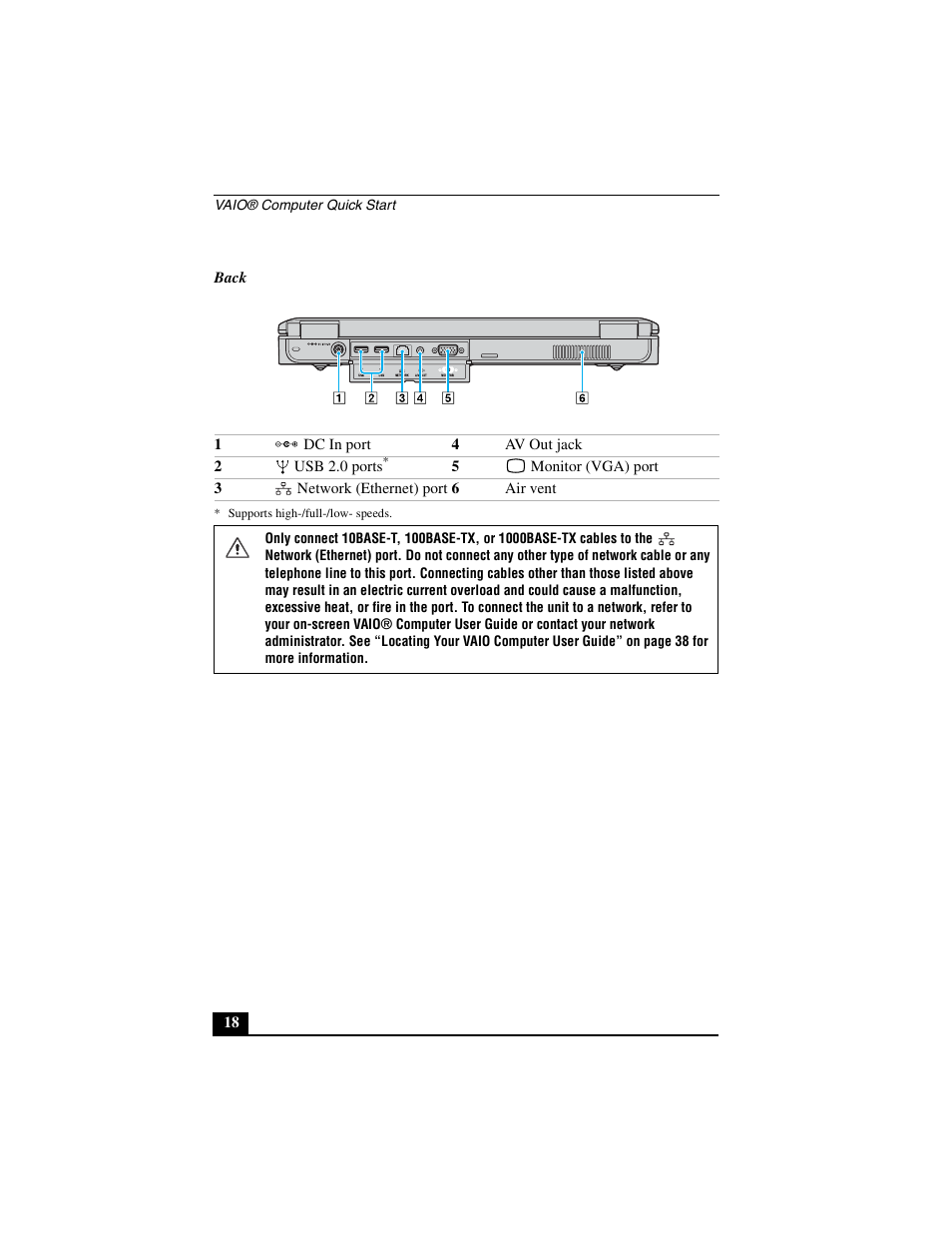 Sony VGN-A600B User Manual | Page 18 / 48