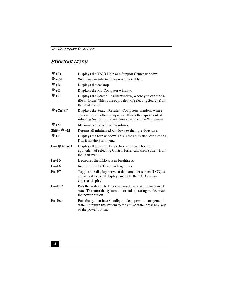 Shortcut menu | Sony VGN-A600B User Manual | Page 2 / 48
