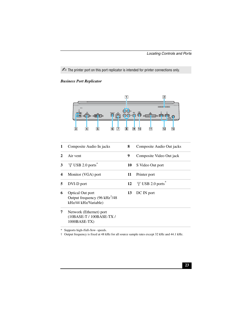 Sony VGN-A600B User Manual | Page 23 / 48