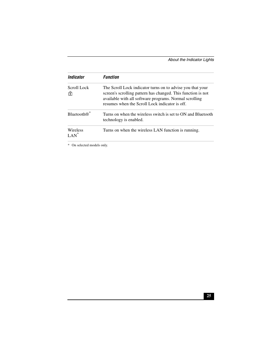 Sony VGN-A600B User Manual | Page 25 / 48