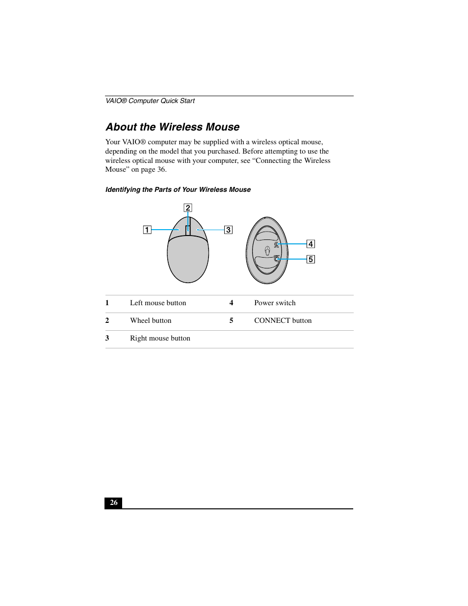 About the wireless mouse | Sony VGN-A600B User Manual | Page 26 / 48