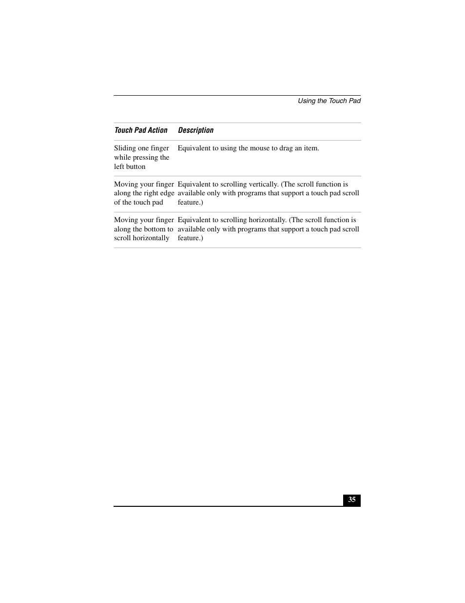 Sony VGN-A600B User Manual | Page 35 / 48