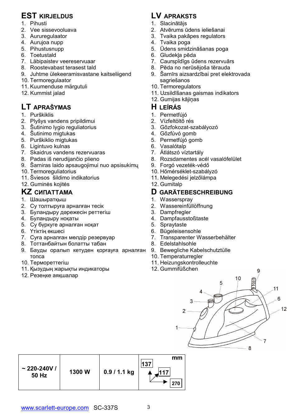 Kz d | Scarlett SC-337S User Manual | Page 3 / 32