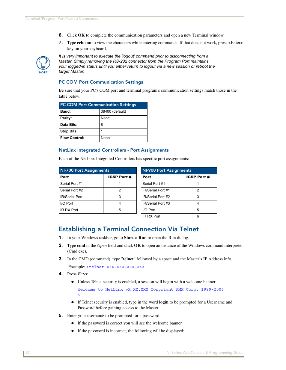 Pc com port communication settings, Netlinx integrated controllers - port assignments, Establishing a terminal connection via telnet | AMX NI-2100/3100/4100 User Manual | Page 100 / 154