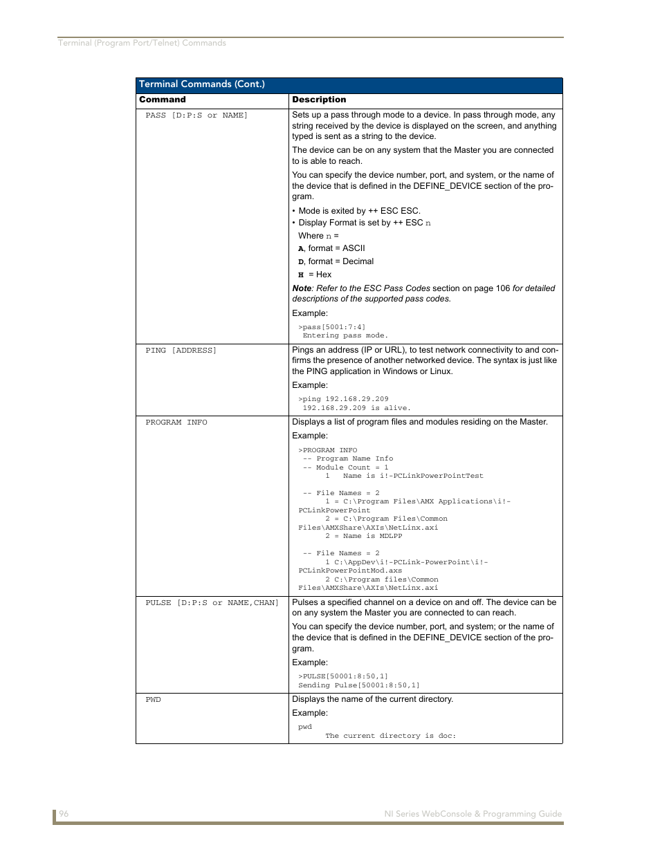 AMX NI-2100/3100/4100 User Manual | Page 104 / 154