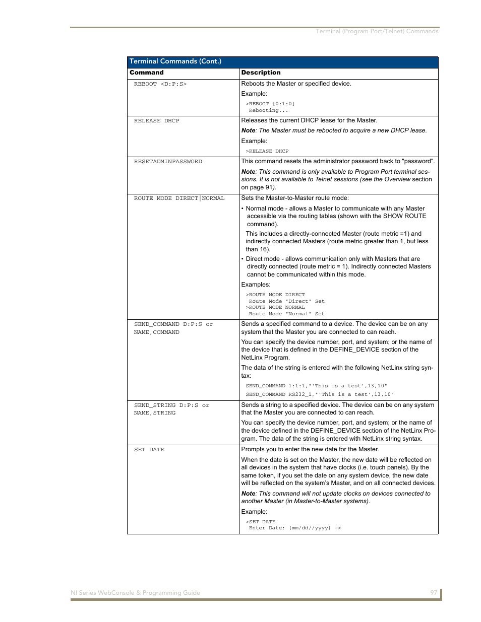 AMX NI-2100/3100/4100 User Manual | Page 105 / 154