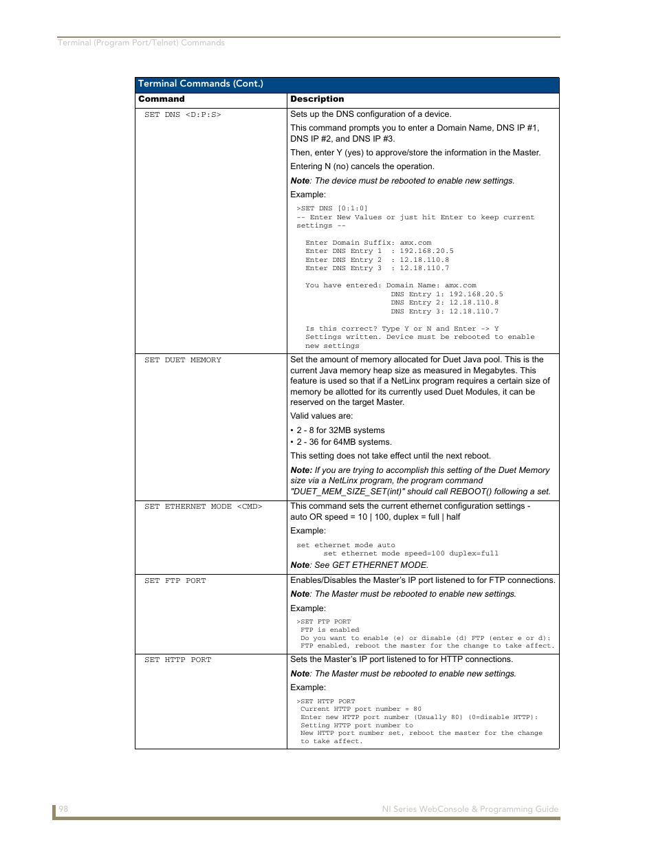 AMX NI-2100/3100/4100 User Manual | Page 106 / 154