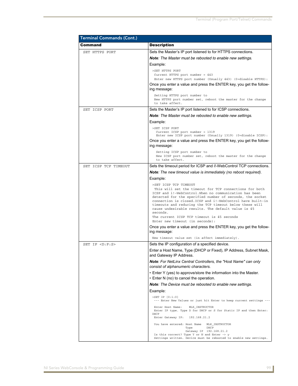 AMX NI-2100/3100/4100 User Manual | Page 107 / 154