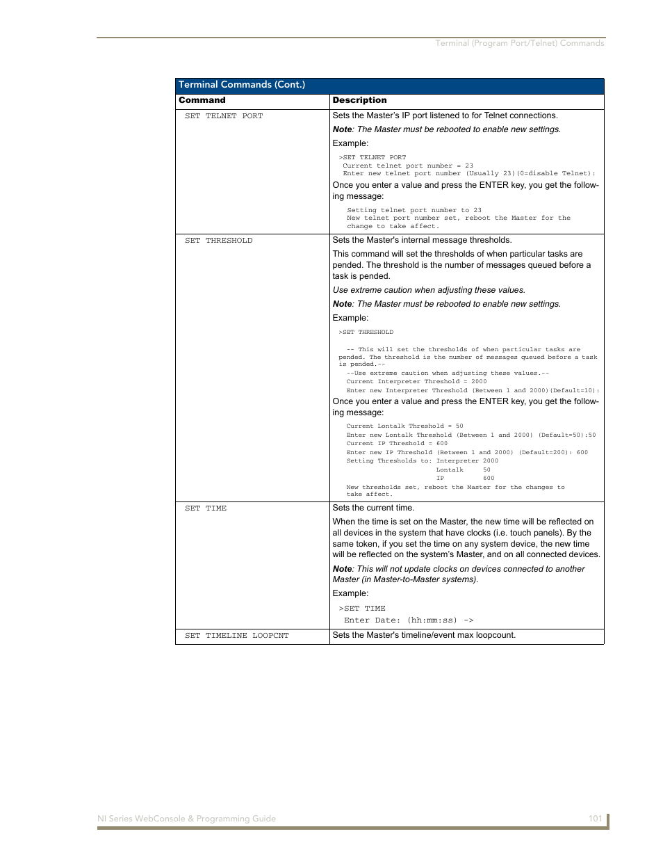 AMX NI-2100/3100/4100 User Manual | Page 109 / 154