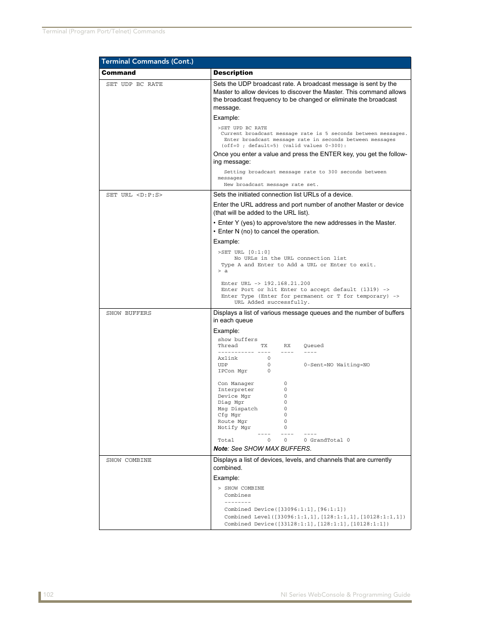 AMX NI-2100/3100/4100 User Manual | Page 110 / 154