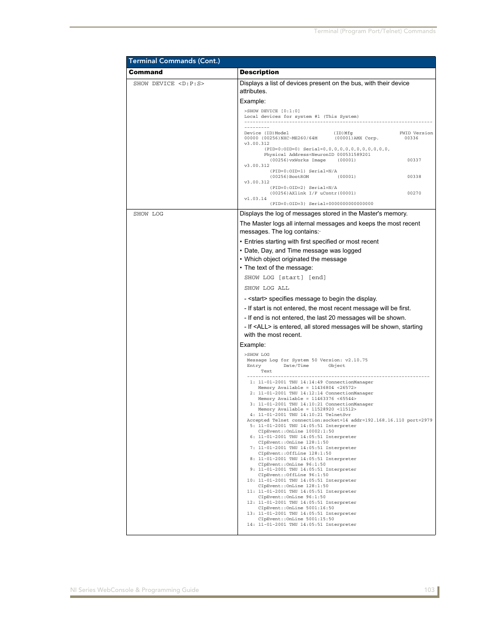 AMX NI-2100/3100/4100 User Manual | Page 111 / 154