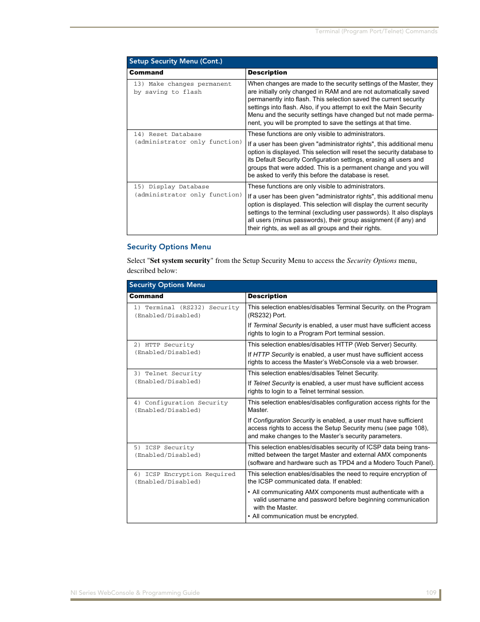 Security options menu | AMX NI-2100/3100/4100 User Manual | Page 117 / 154